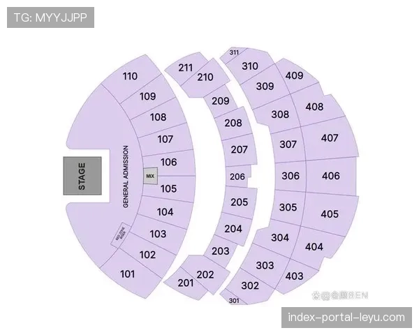 拉斯维加斯新球馆设计方案公布，为潜在扩军球队准备